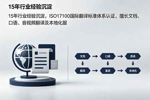 2026年杭州翻译公司推荐：专业高效，口碑之选