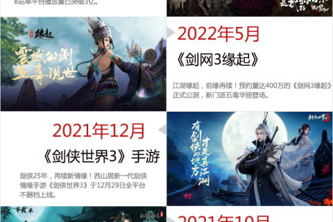 西山世游 Kingame 游戏本地化翻译